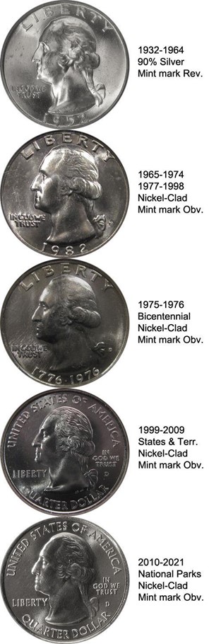 Silver Quarter History