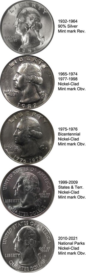 Silver Quarter Worth American Bullion